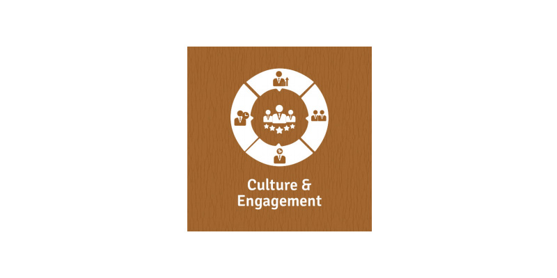 Employee Engagement and Culture